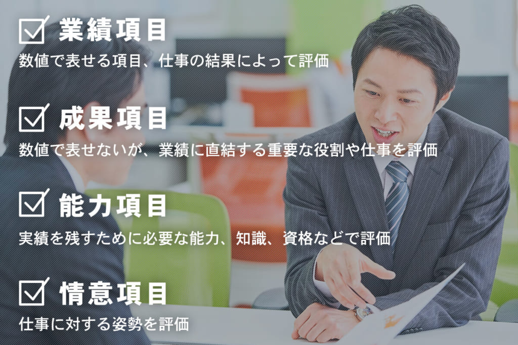 人事評価制度の評価項目（評価基準）の決め方、行動に結びつける