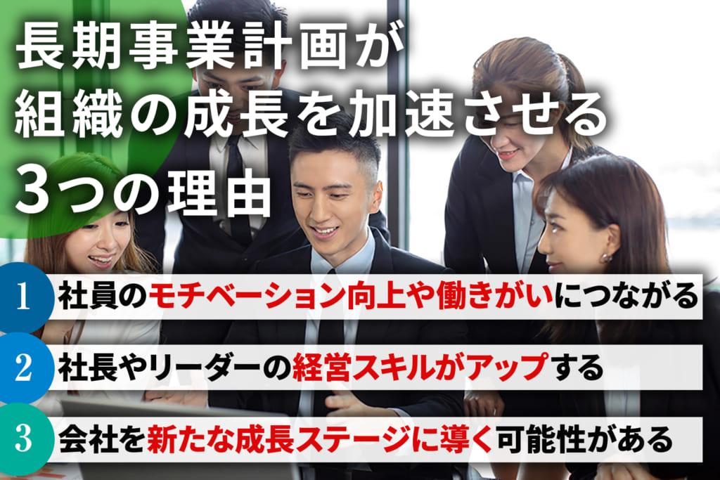 勝ち続ける会社の「事業計画」のつくり方 勝ち続ける会社の「事業計画」のつくり方 | 園山 征夫 |本