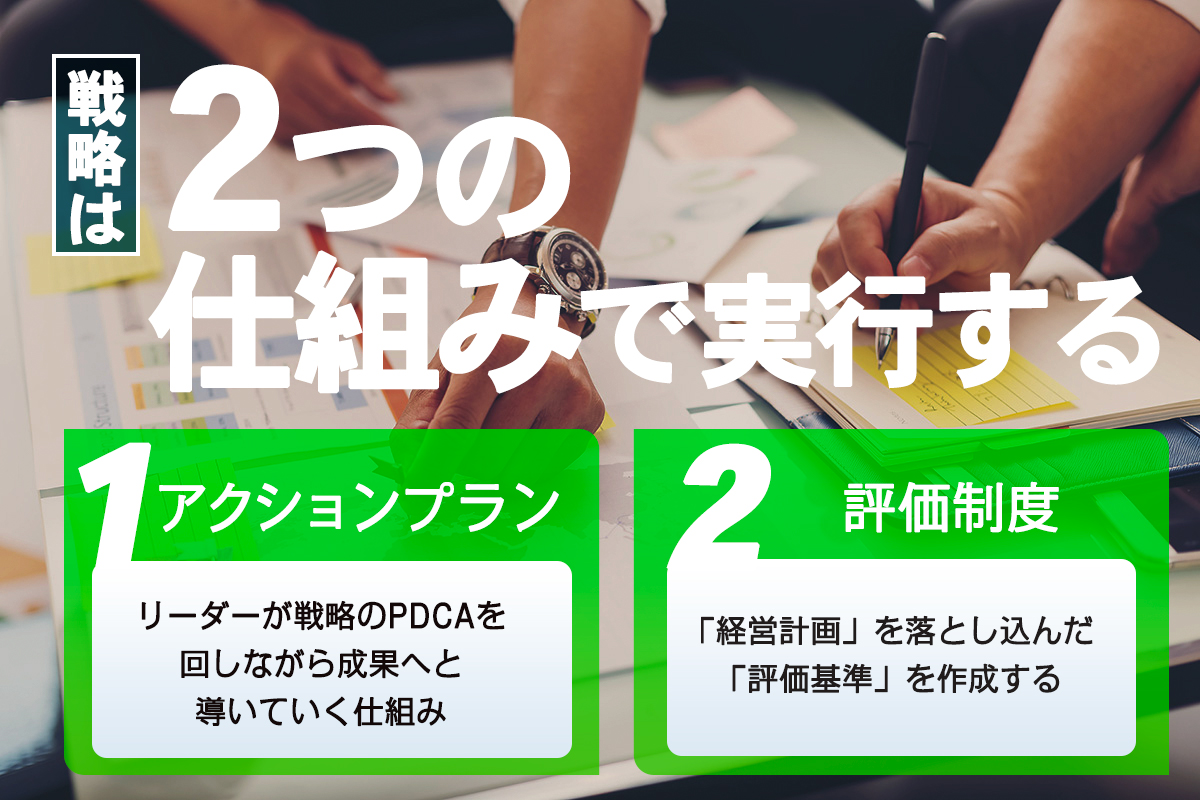 中小企業が「戦略」で成長できない"本質"、戦略実行に有効な2つの仕組みを解説