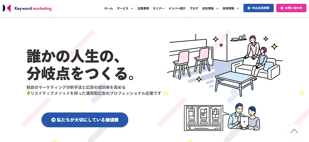 株式会社キーワードマーケティング