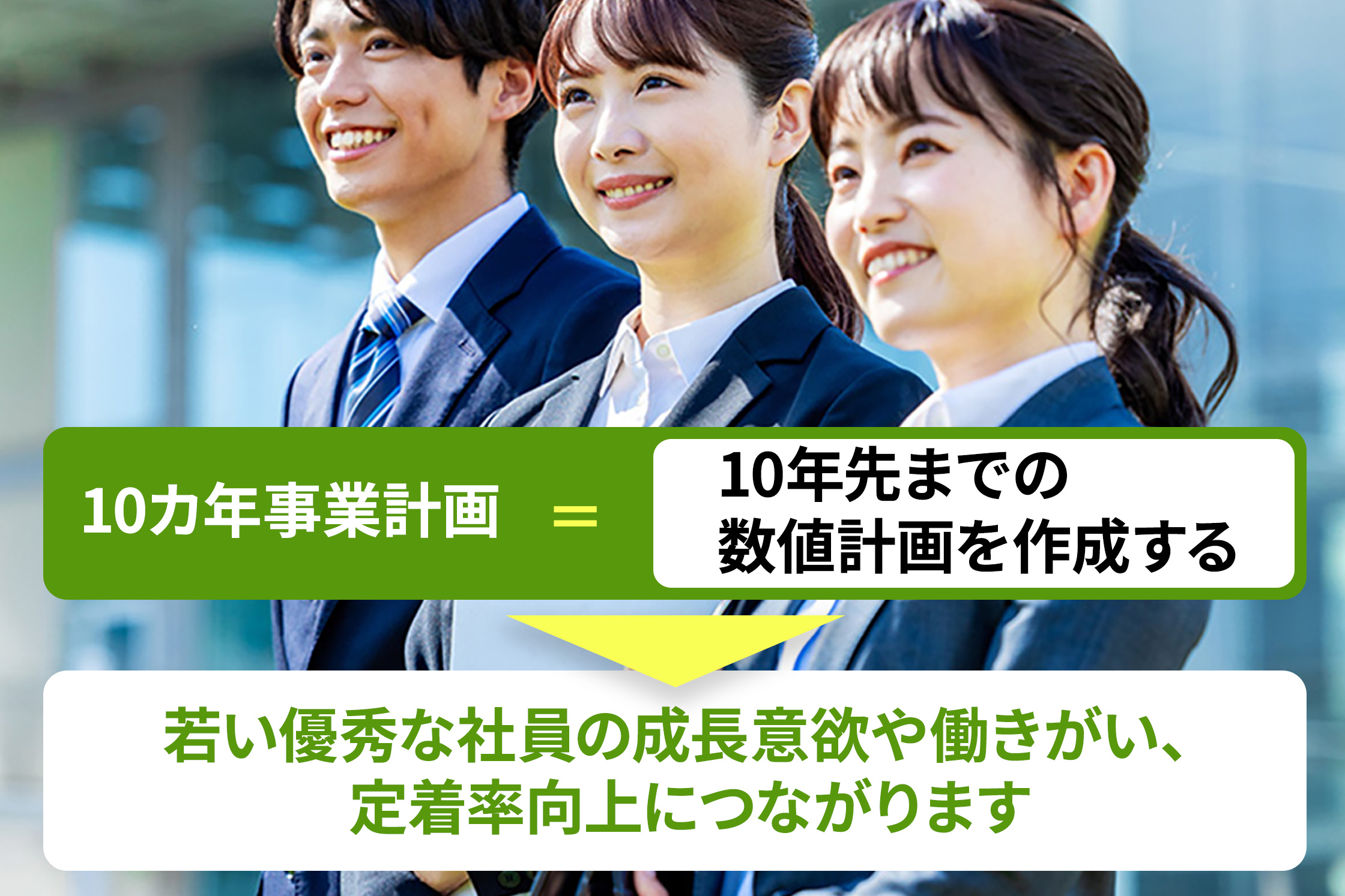 優秀な若手社員を惹きつけるためには?!10カ年事業計画で社員の働きがいを作る